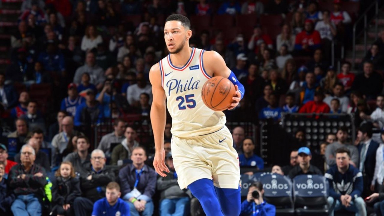 NBA各支