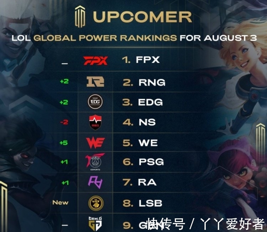 术不仅是一