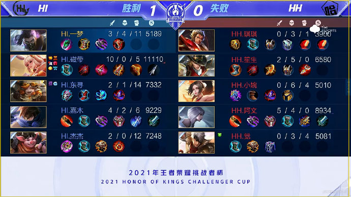 更是她们管