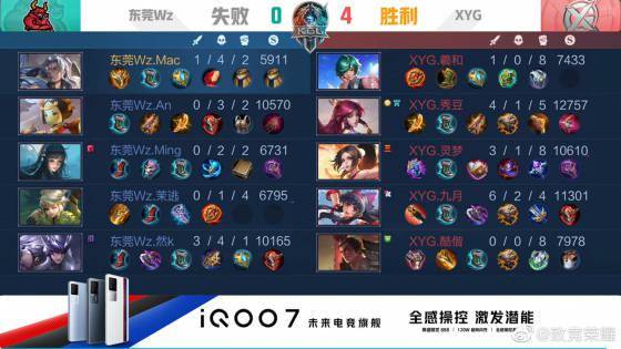 中的
