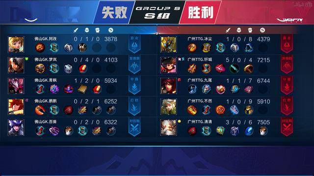条款