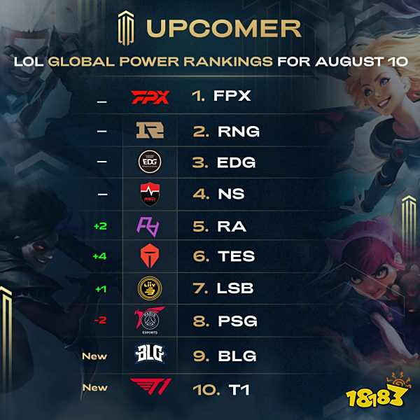 在禁区渗透 在禁区渗透