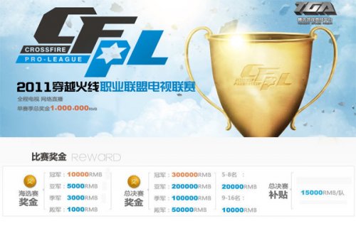 策略调整 策略调整