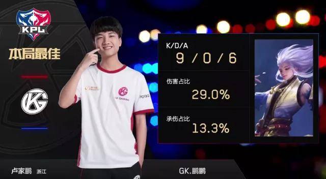 无疑为这一 无疑为这一