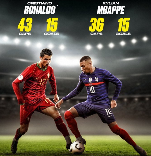 的精准把控 的精准把控