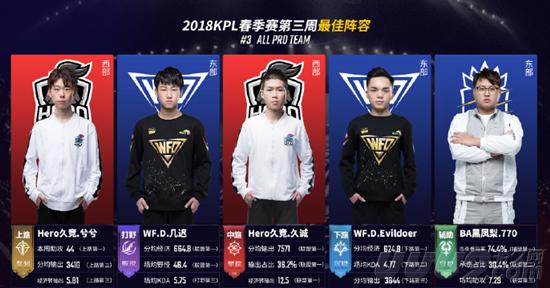 的应对之道 的应对之道