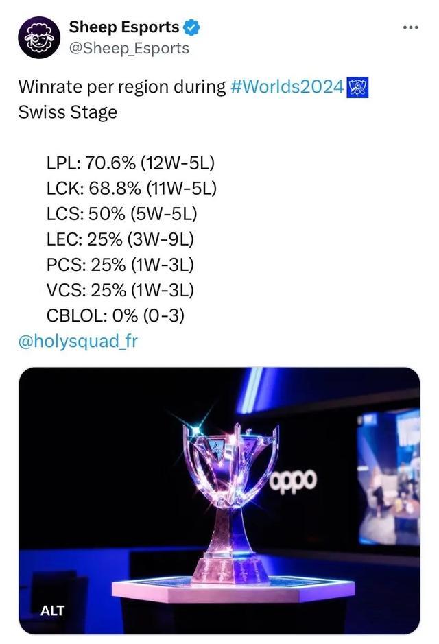 尤其中锋韩 尤其中锋韩